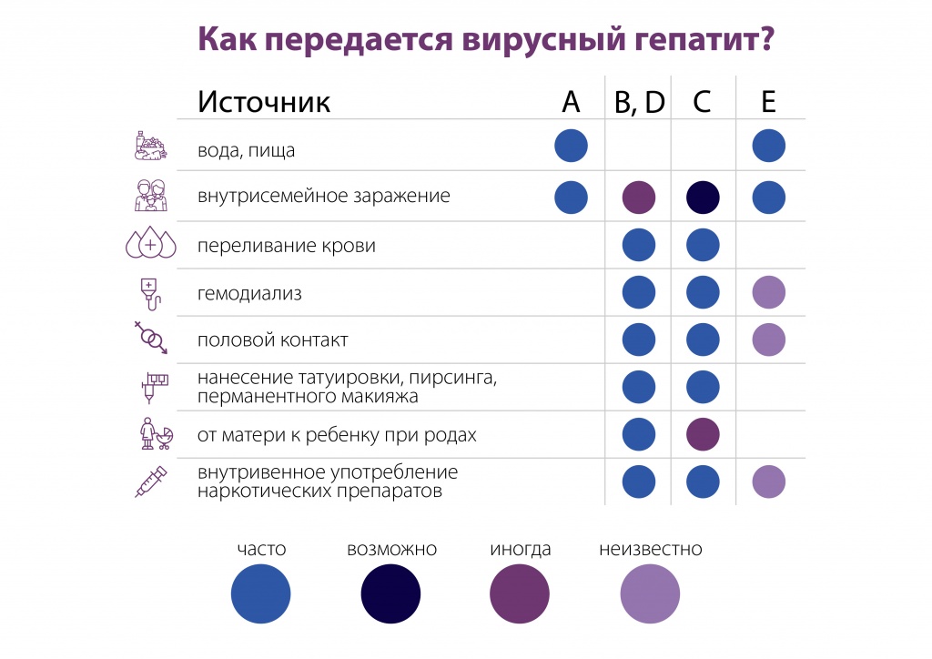 Гепатит2.jpg